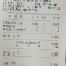 미니말레