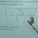 옥내 배선공사 시 주로 사용하는 전선 질문드립니다! 이미지