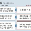 (주)뉴스트래블 이미지