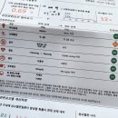 은평베스트성모내과의원 이미지