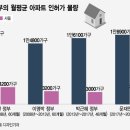 강동-길동-4031 이미지