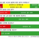 원전초등학교 이미지