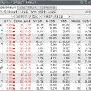 슈퍼홀릭인베스트먼트