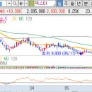 (주)덱스터크레마 이미지