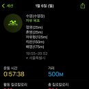 우제한의원 이미지