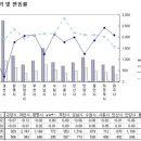 구로-신도-구로-137 이미지