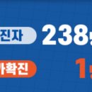 메디팜경남약국 이미지