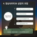 한국독서치료상담학회 이미지