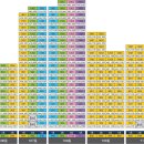 연지공원(동) 이미지