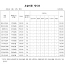 실마리스터디이충학원