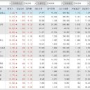 (주)에이엔시 이미지