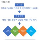 팔렬고등학교 이미지