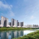 상주 동아일보