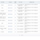 다율법무사사무소