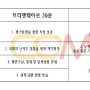 오피아이 이미지