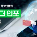 차이나비즈랩 이미지