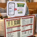 코다리감동이되다 천리점 | 코다리감동이되다 천리점 내돈내산 후기 / 밑반찬도 맛있는 용인 코다리집