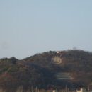 동송주유소