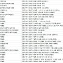 영종대로62번길 이미지