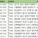 전국내과 주소록