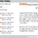 새강북약국 이미지