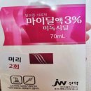 고모약국 | 여자정수리탈모 스트레스 초기 증상