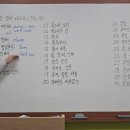 쎈영수학원 - 의정부시 발곡로 24 | 쎈영수학원