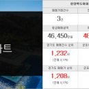 묘향 공인중개사사무소 이미지