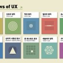 [제로베이스] 포폴을 고민하며 + PM스쿨 13주차