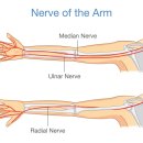 달천한의원 이미지