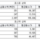 바이오스파마 이미지