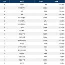 엘앤케이랩 서울신문