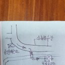 공단계량소 - 군산시 | 공단계량소