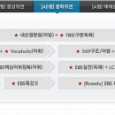 로즈리에 이미지