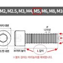 육각소켓렌치볼트(예초기 보조바 바퀴 브라켓 용) 이미지