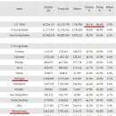 (주)클린턴 이미지