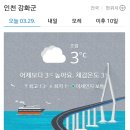 3월 29일 (수) 김포 .강화 날씨 이미지