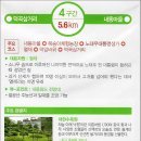 팔공산 둘레길 4구간 이미지