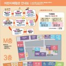 어린이체험관 (개인) 이미지