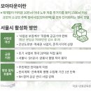서울부분정비 이미지