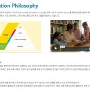 라이즈강남라이즈일산마두