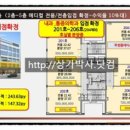 와이지메디컬 이미지