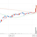 11500-12-14-05 이미지