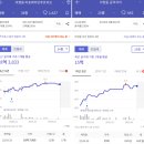 혜성정비 이미지