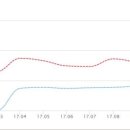 성현공인중개사사무소 이미지