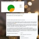 엑설라이프 이미지