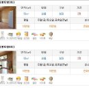 곰섬 바다 펜션 이미지