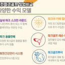 옥천스크린골프 네이버블로그