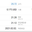 오픈솔루션 이미지