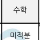박찬민수학월평학원 | 박찬민수학학원 후기